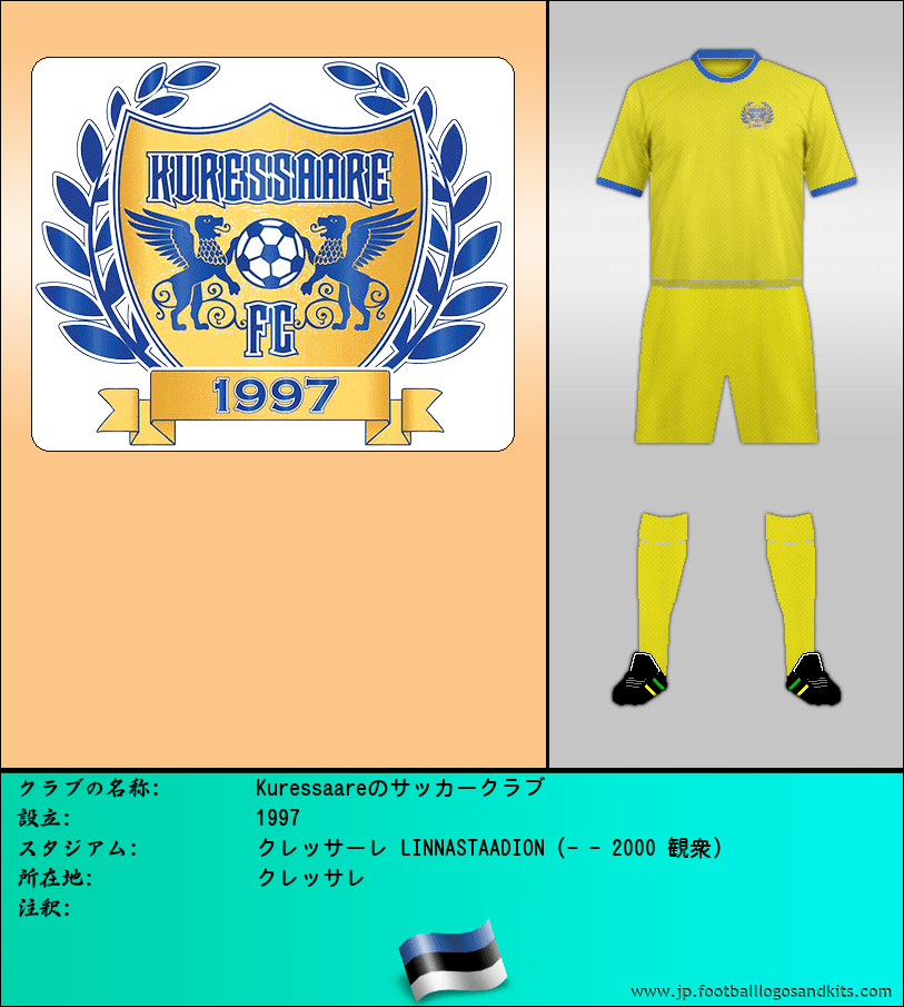 のロゴKuressaareのサッカークラブ