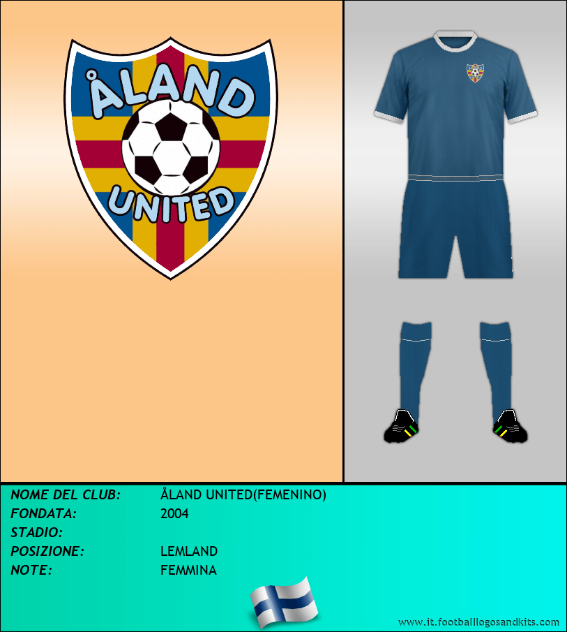 Logo di ÅLAND UNITED(FEMENINO)