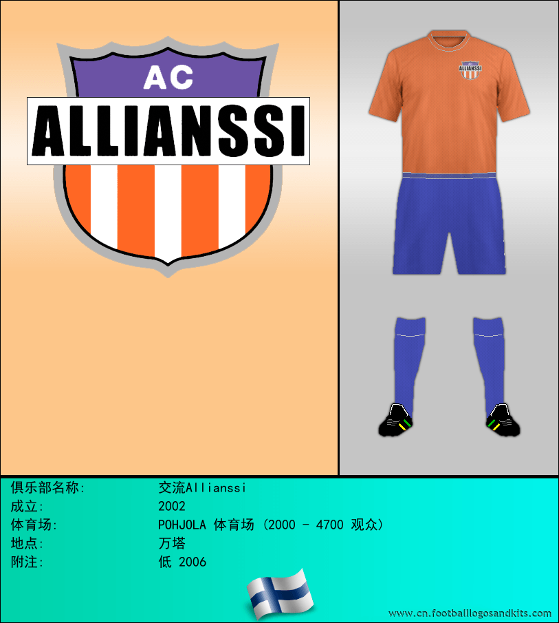 标志交流Allianssi