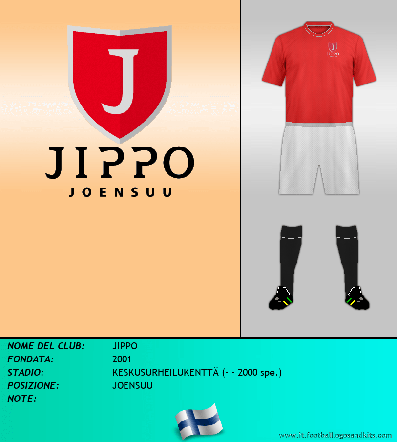 Logo di JIPPO