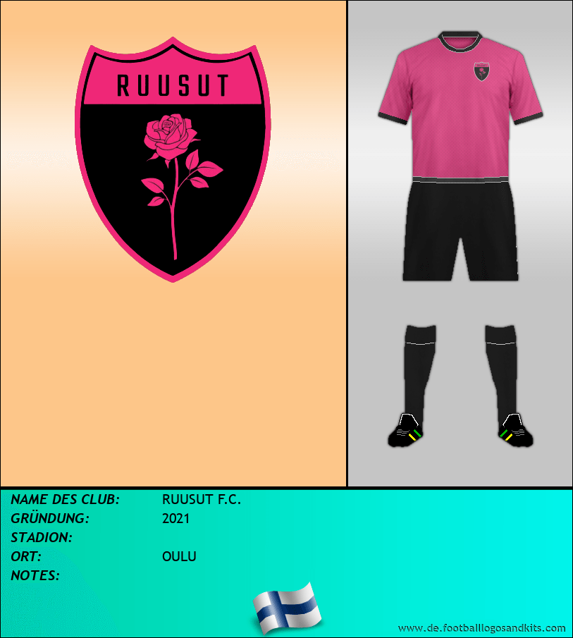 Logo RUUSUT F.C.