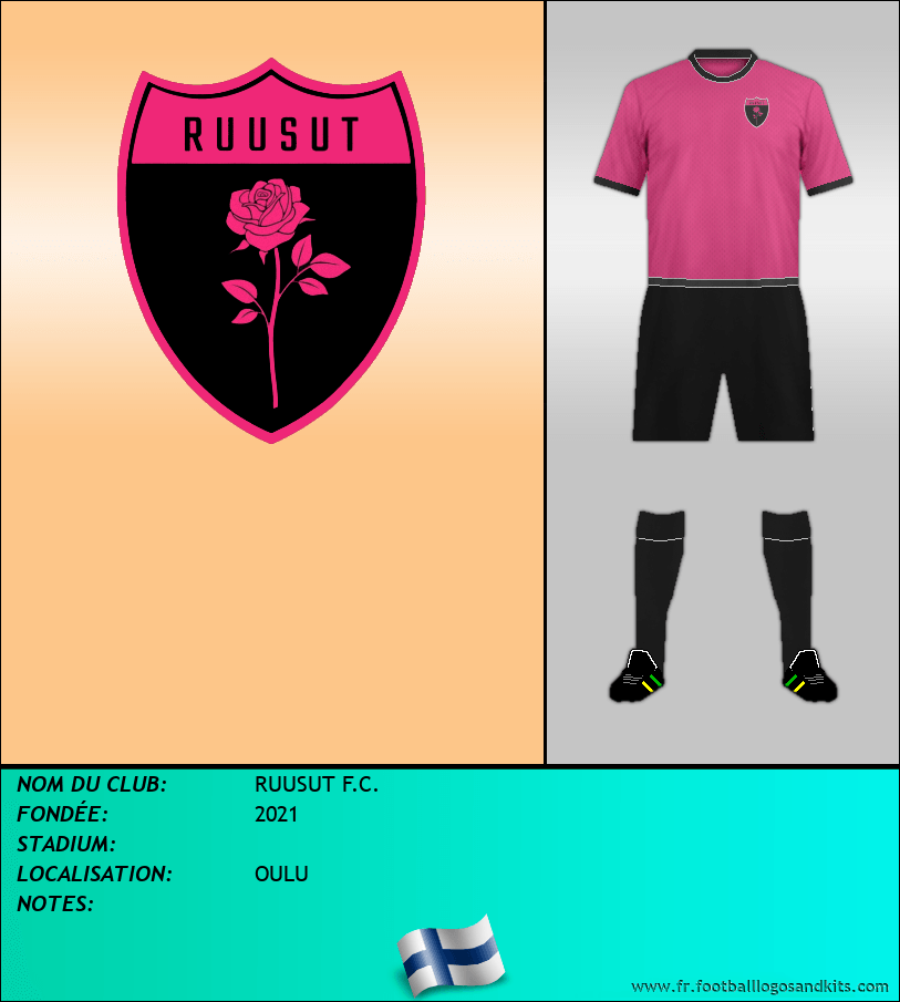 Logo de RUUSUT F.C.