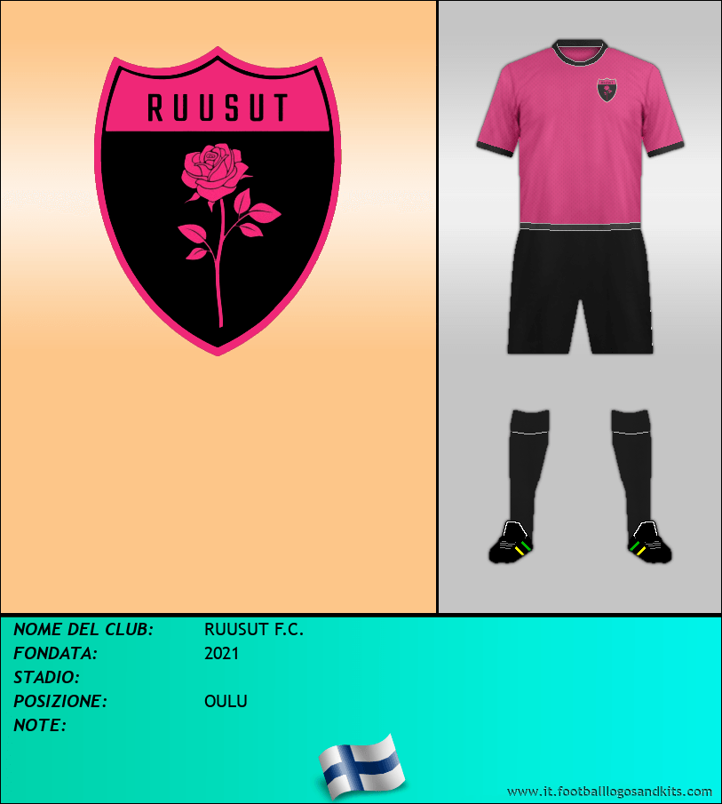 Logo di RUUSUT F.C.