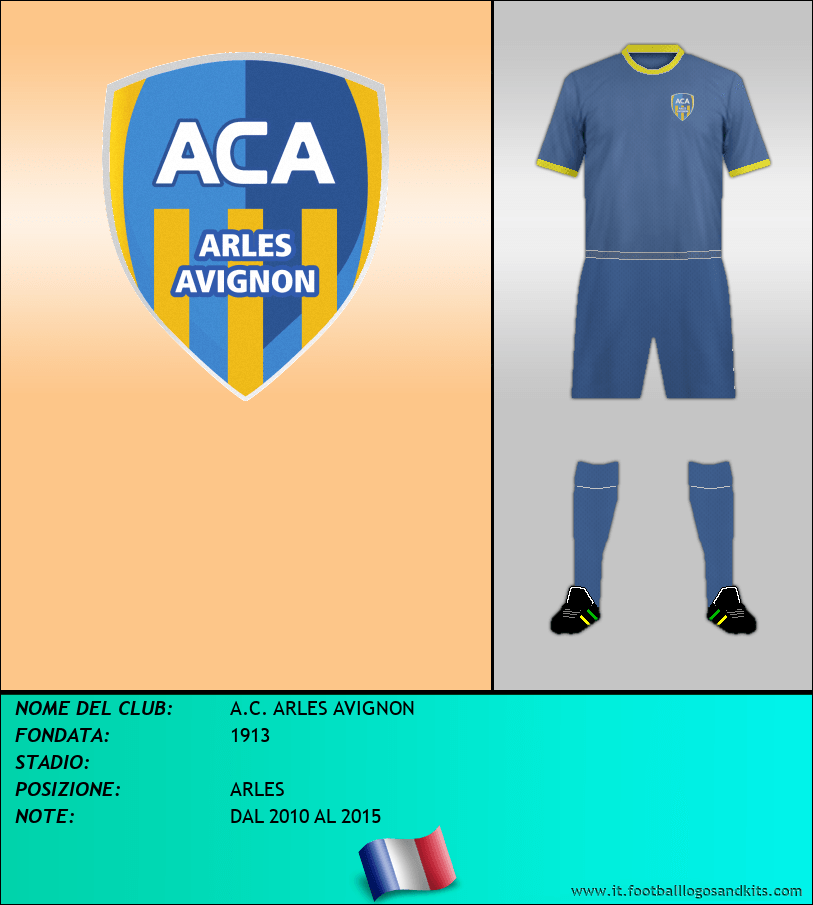 Logo di A.C. ARLES AVIGNON