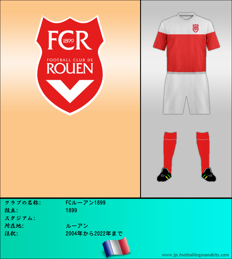 のロゴFCルーアン1899