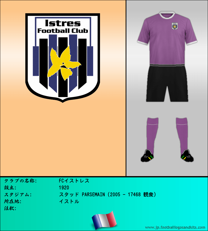 のロゴFCイストレス