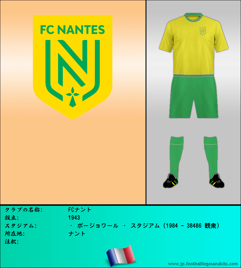 のロゴFCナント