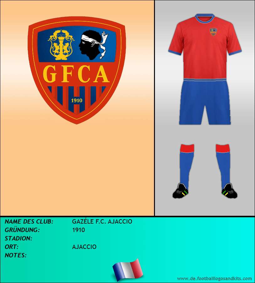 Logo GAZÉLE F.C. AJACCIO