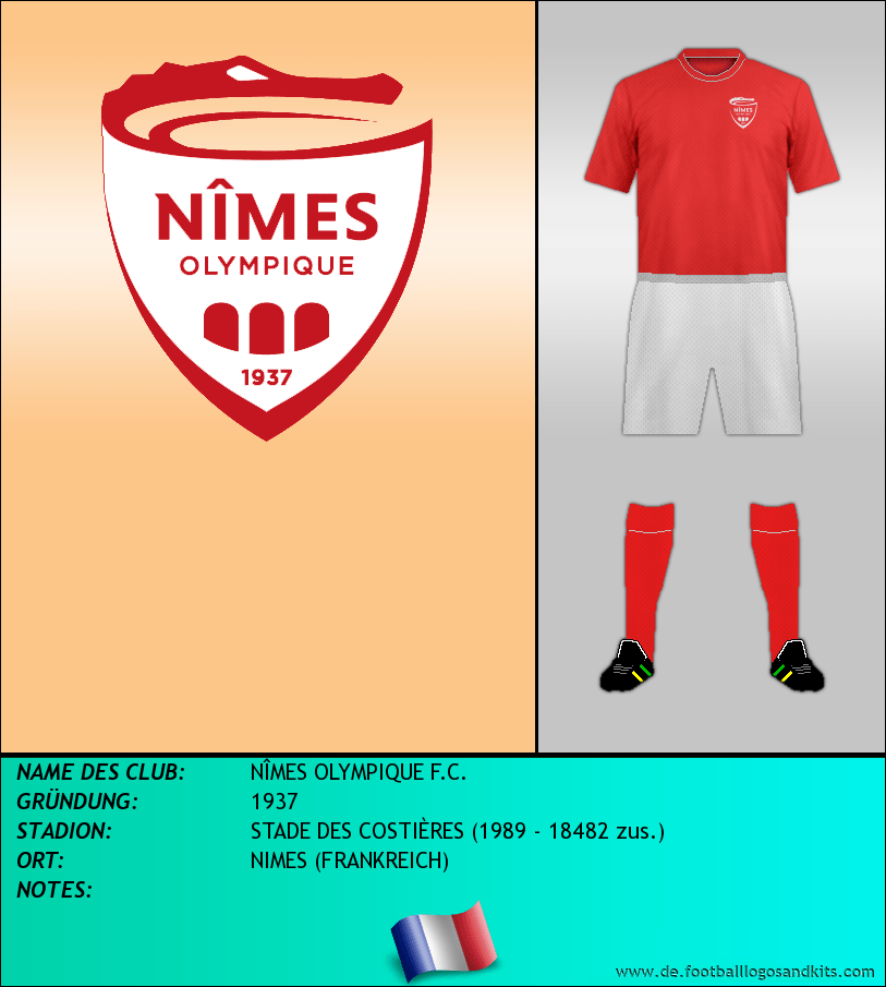 Logo NÎMES OLYMPIQUE F.C.