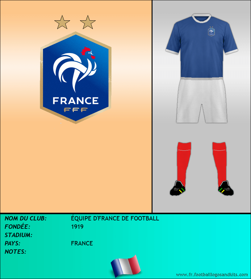 Logo de ÉQUIPE D'FRANCE DE FOOTBALL