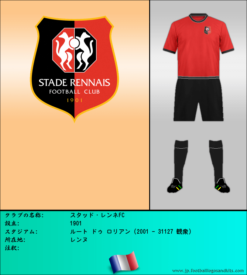 のロゴスタッド・レンネFC