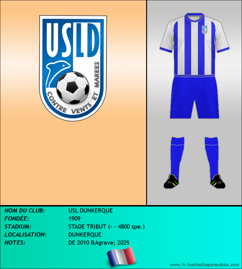 Logo de USL DUNKERQUE