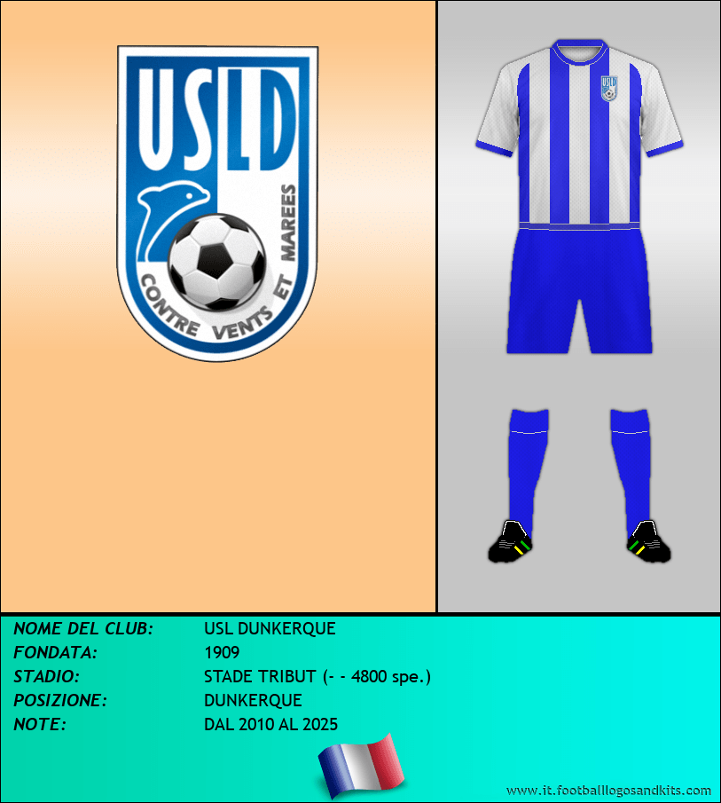 Logo di USL DUNKERQUE