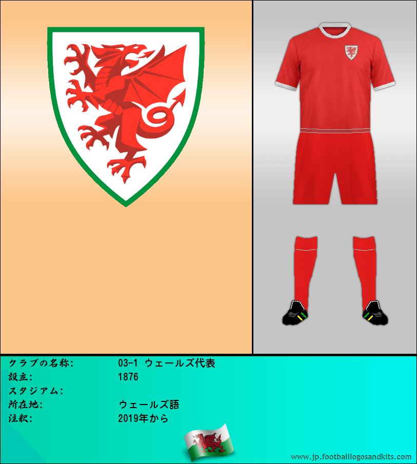 のロゴ03-1 ウェールズ代表