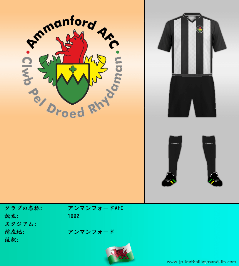 のロゴアンマンフォードAFC