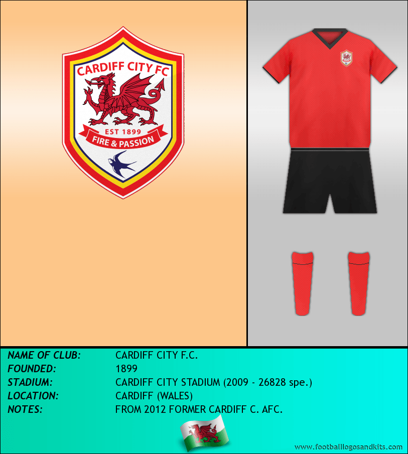 logo of cardiff city f c football logos and kits football logos football logos and kits