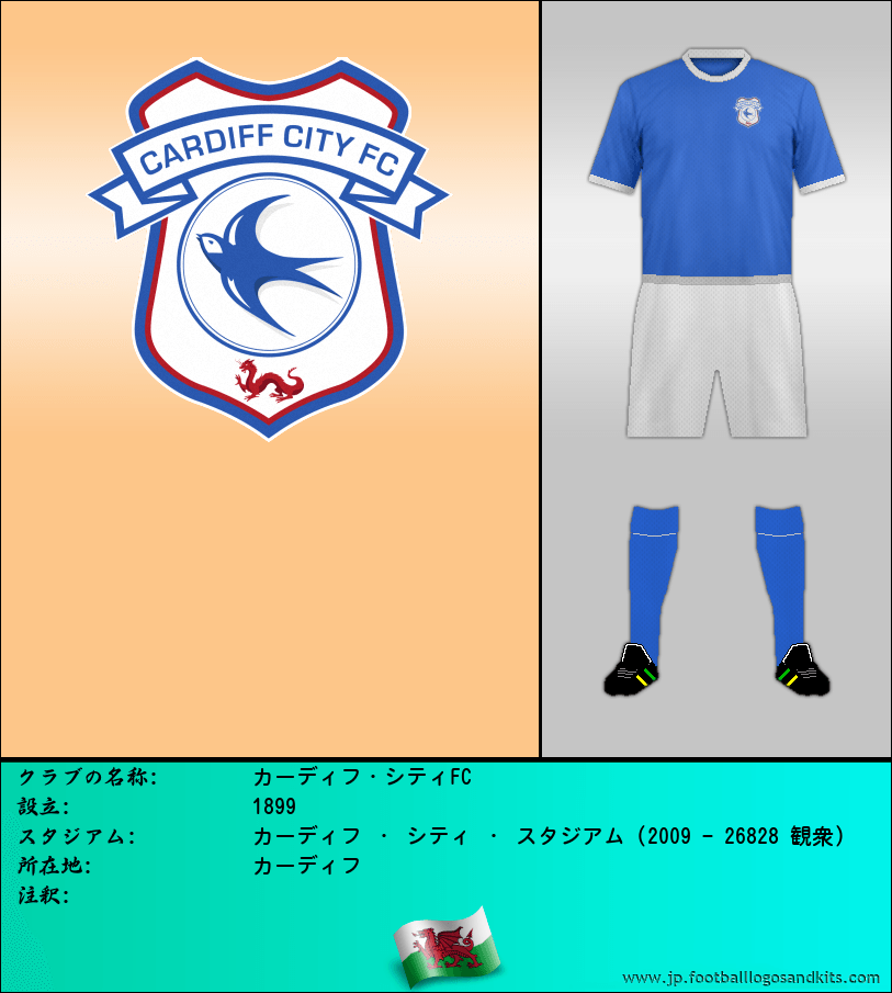 のロゴカーディフ・シティFC