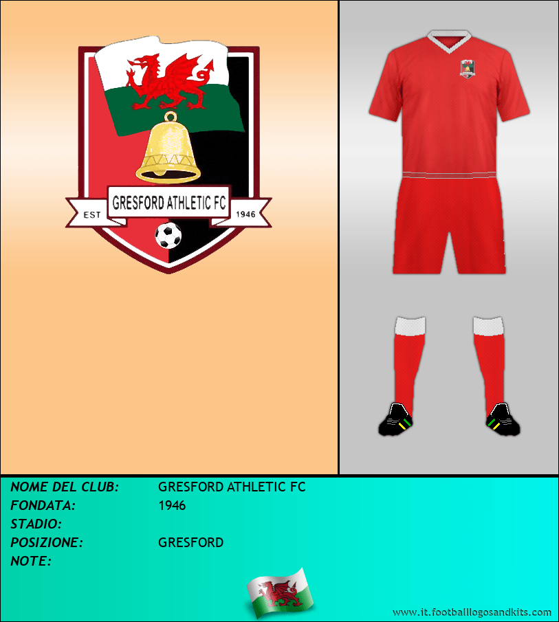 Logo di GRESFORD ATHLETIC FC