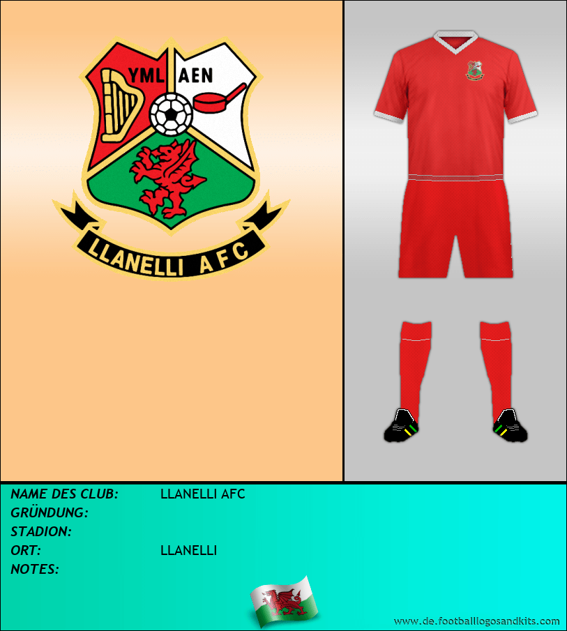 Logo LLANELLI AFC