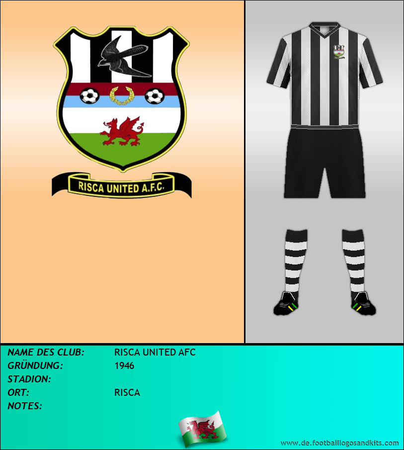 Logo RISCA UNITED AFC