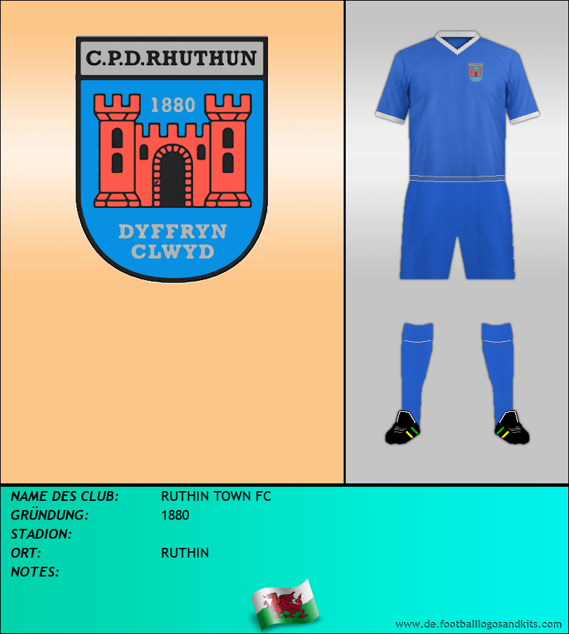 Logo RUTHIN TOWN FC