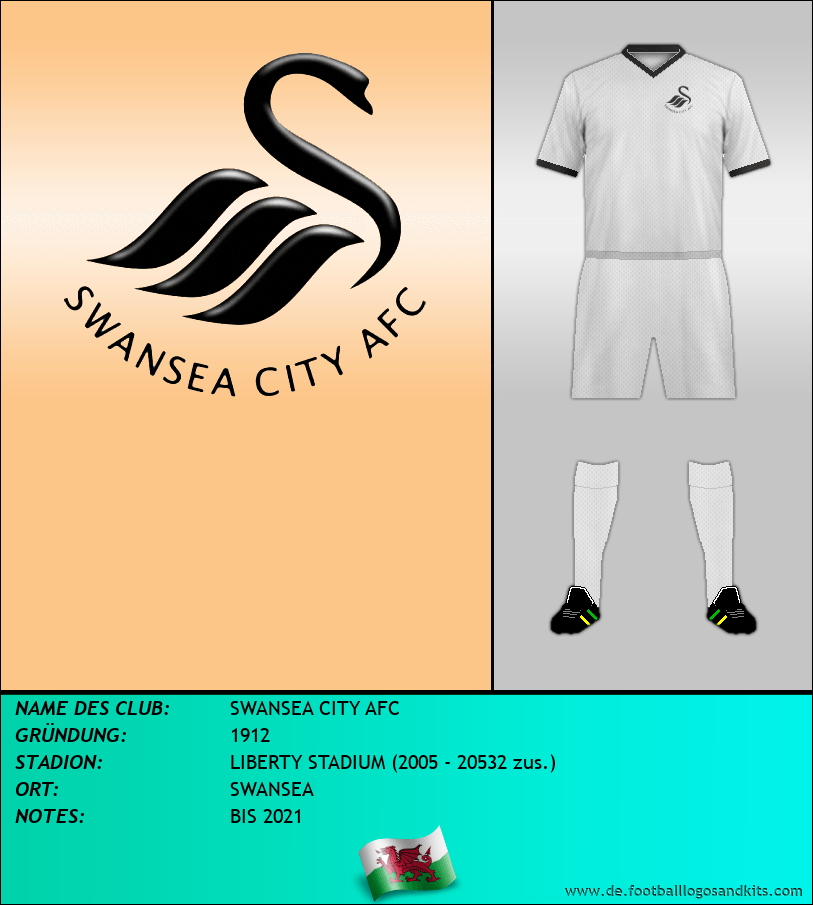 Logo SWANSEA CITY AFC