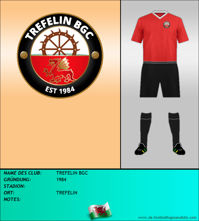 Logo TREFELIN BGC