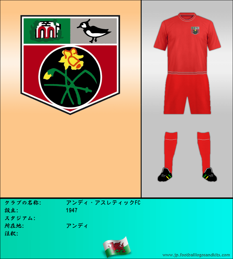 のロゴアンディ・アスレティックFC