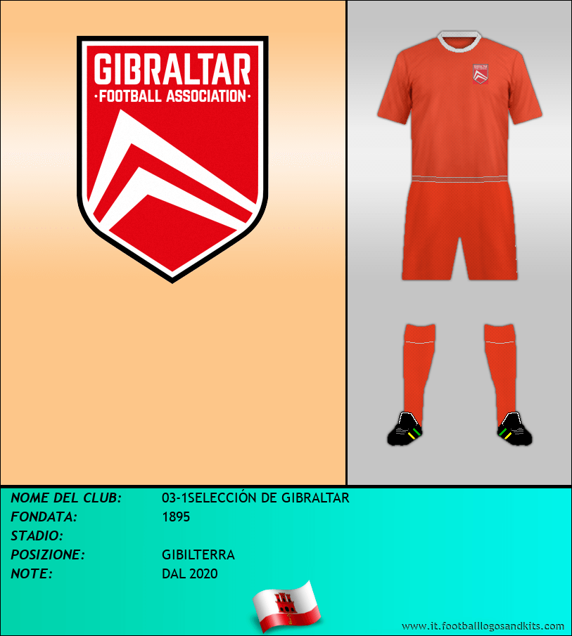 Logo di 03-1SELECCIÓN DE GIBRALTAR