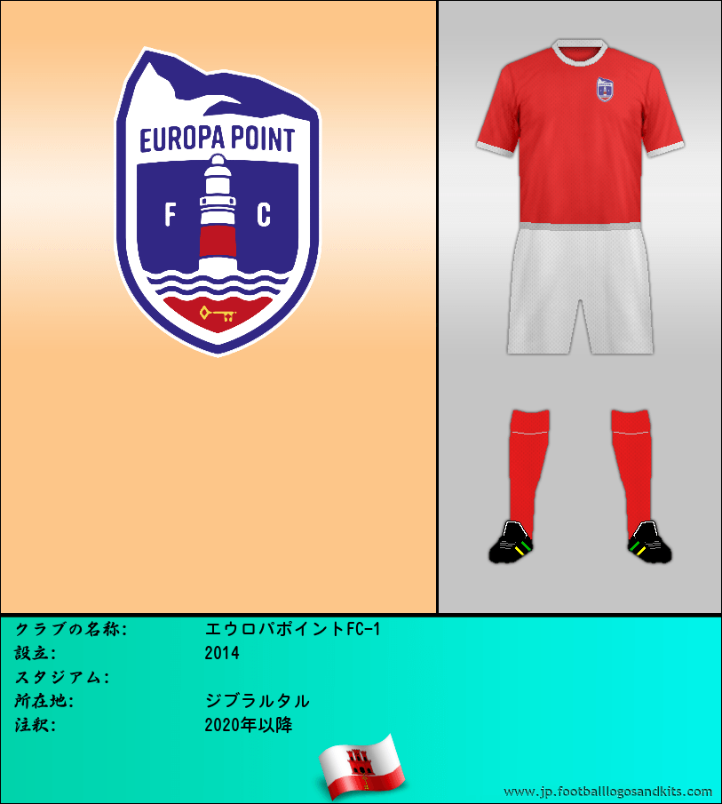 のロゴエウロパポイントFC-1