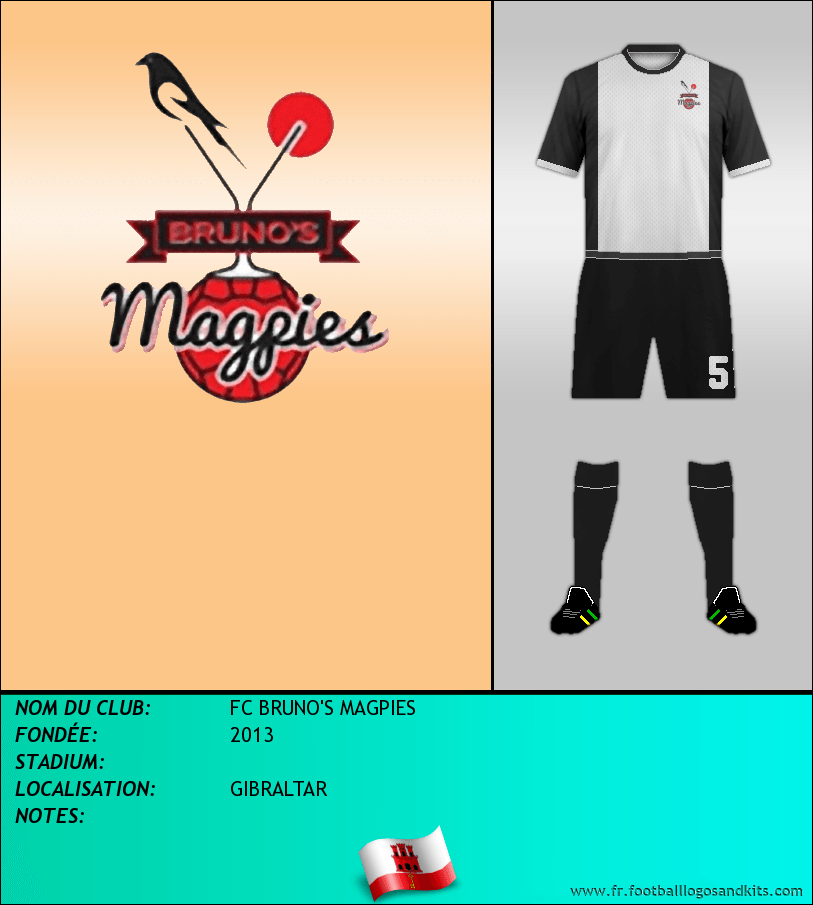 Logo de FC BRUNO'S MAGPIES