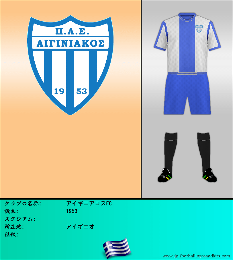 のロゴアイギニアコスFC