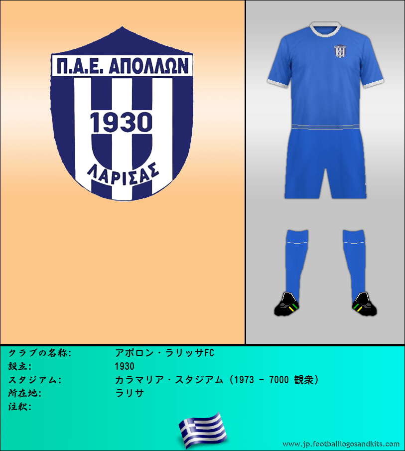 のロゴアポロン・ラリッサFC