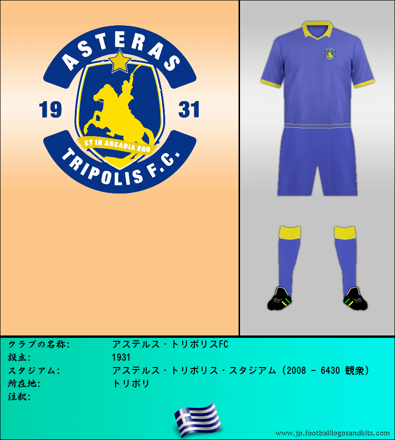 のロゴアステルス・トリポリスFC