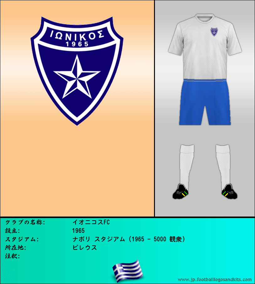 のロゴイオニコスFC