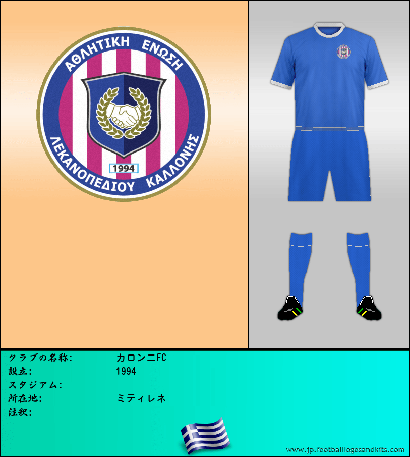 のロゴカロンニFC