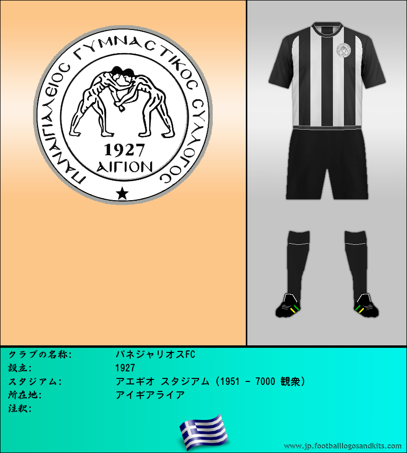 のロゴパネジャリオスFC