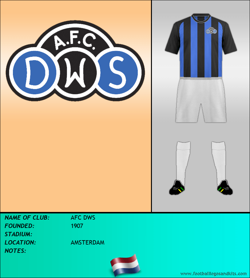 Logo of AFC DWS
