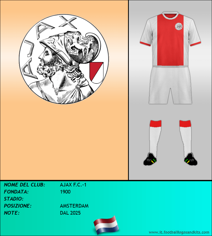 Logo di AJAX F.C.-1