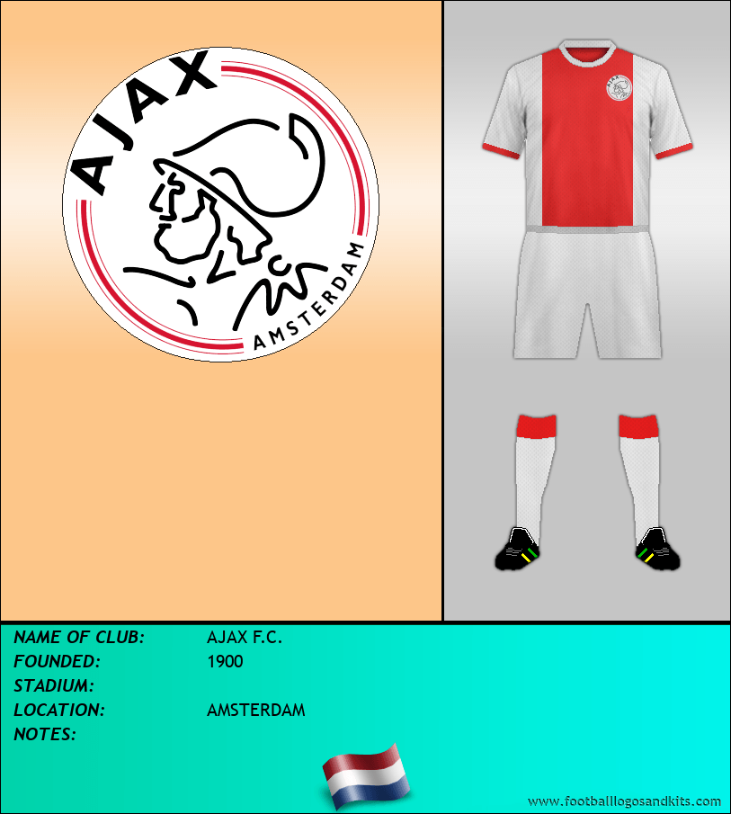 Logo of AJAX F.C.