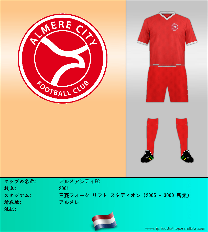 のロゴアルメアシティFC