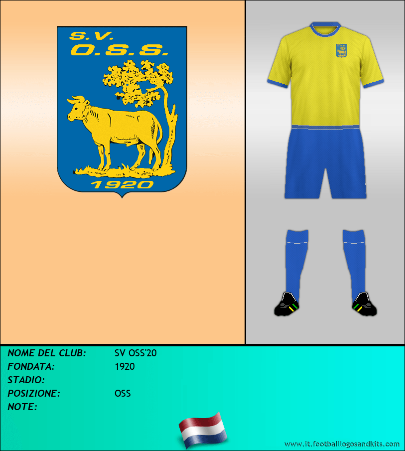 Logo di SV OSS'20