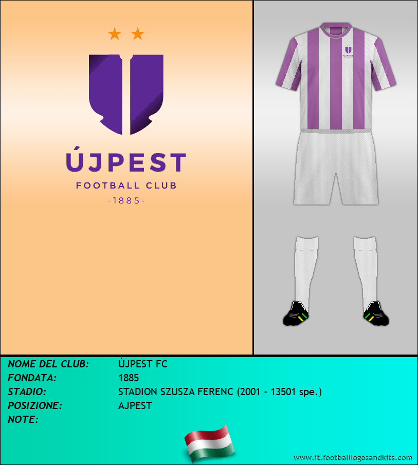 Logo di ÚJPEST FC