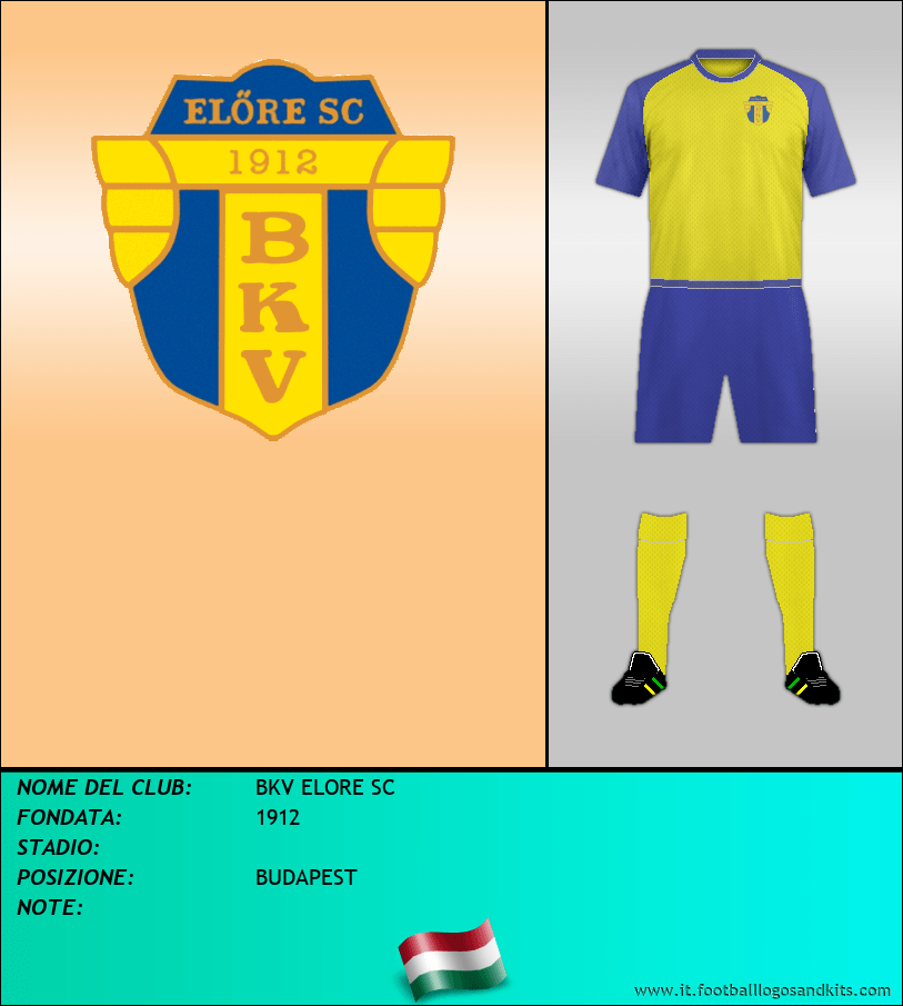 Logo di BKV ELORE SC