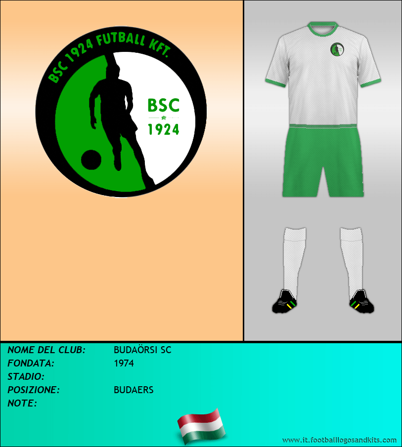 Logo di BUDAÖRSI SC