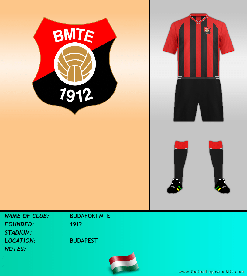 Logo of BUDAFOKI MTE