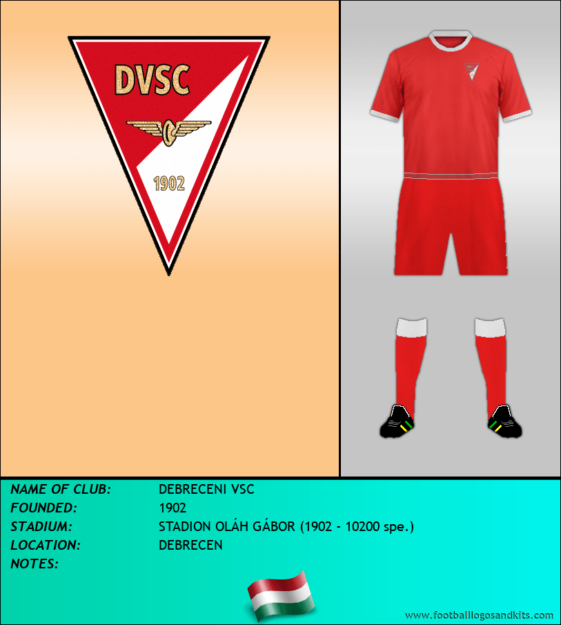 Logo of DEBRECENI VSC