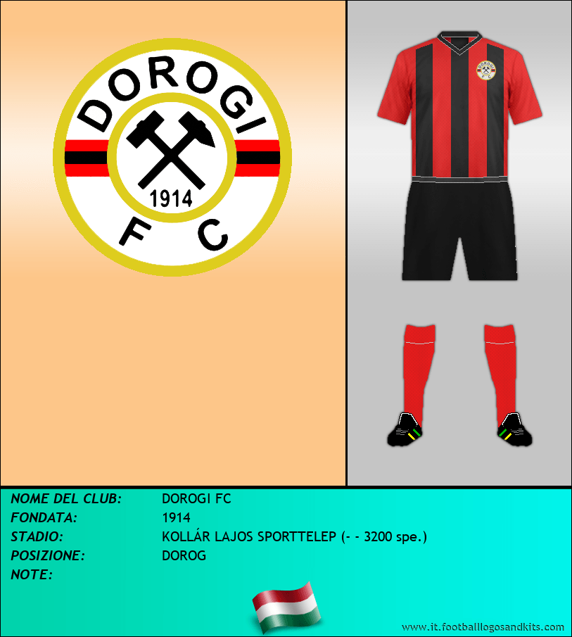 Logo di DOROGI FC