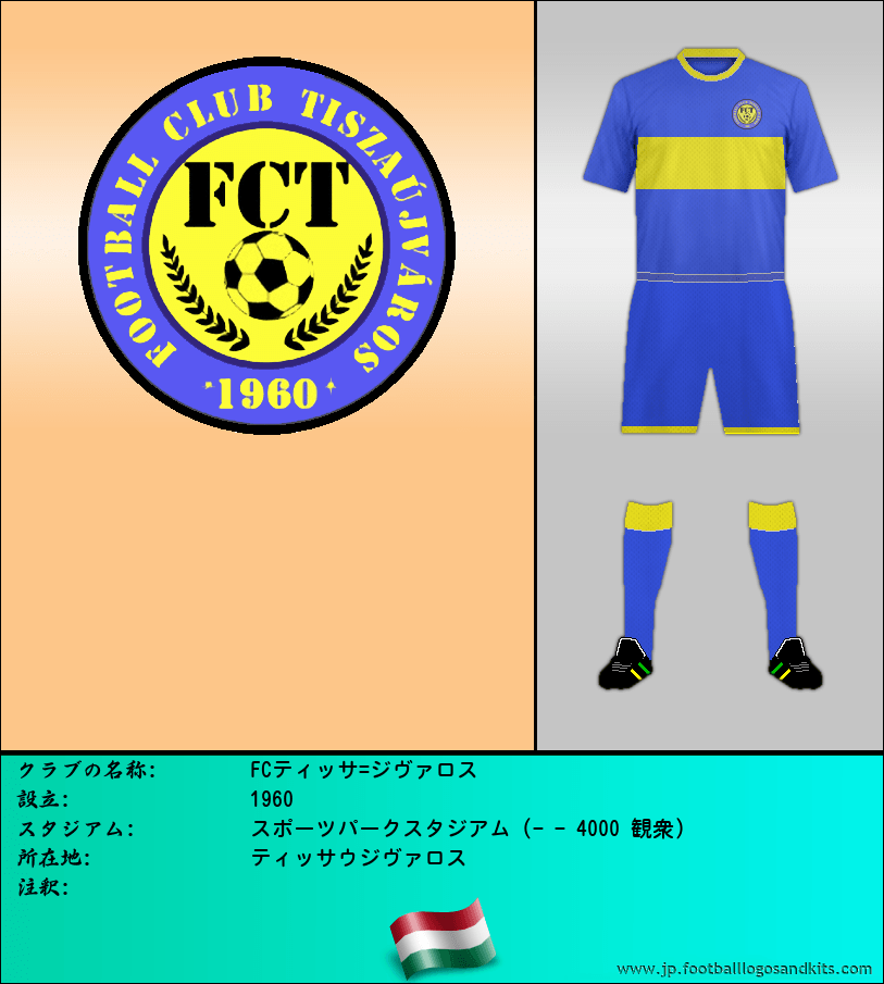 のロゴFCティッサ=ジヴァロス