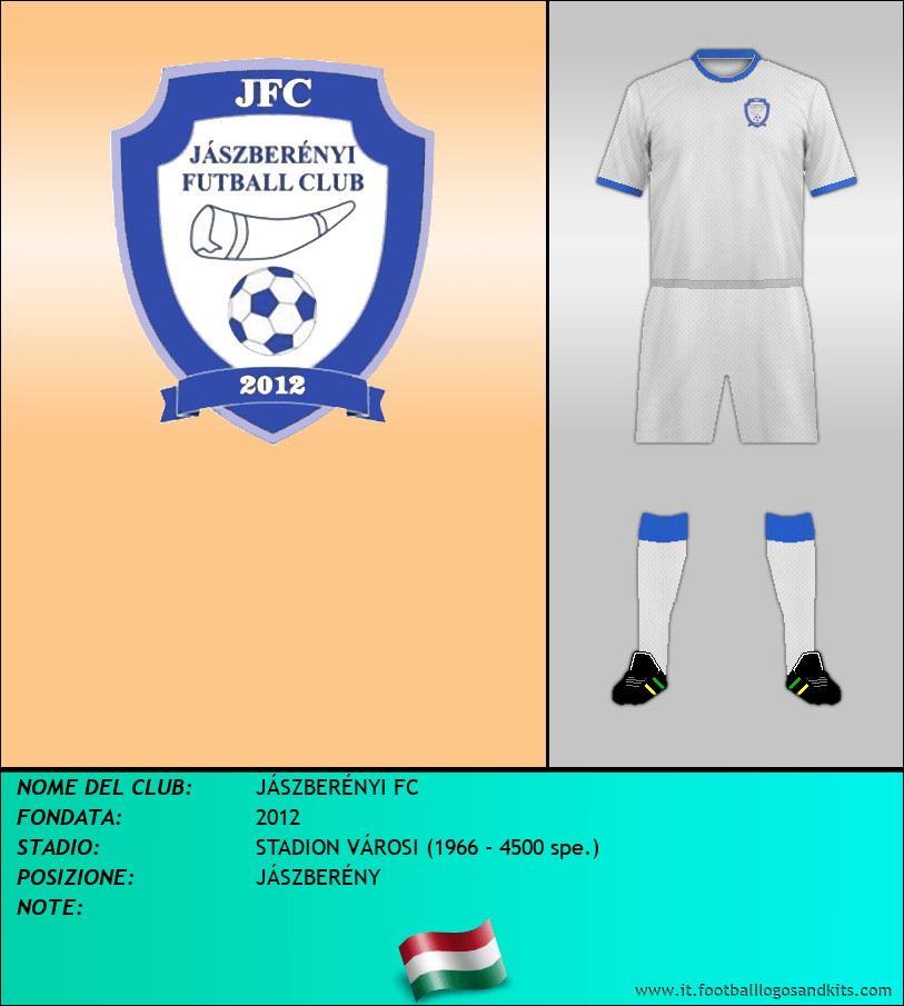 Logo di JÁSZBERÉNYI FC